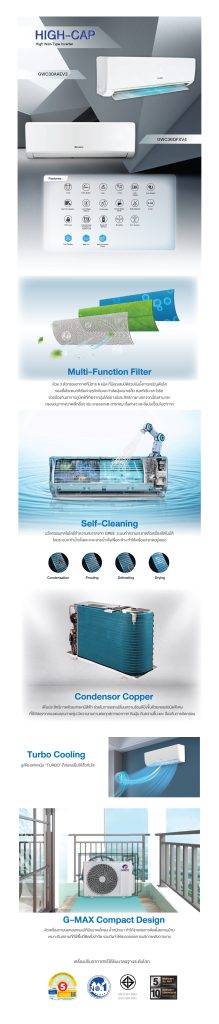 HIGH-CAP Inverter brochure